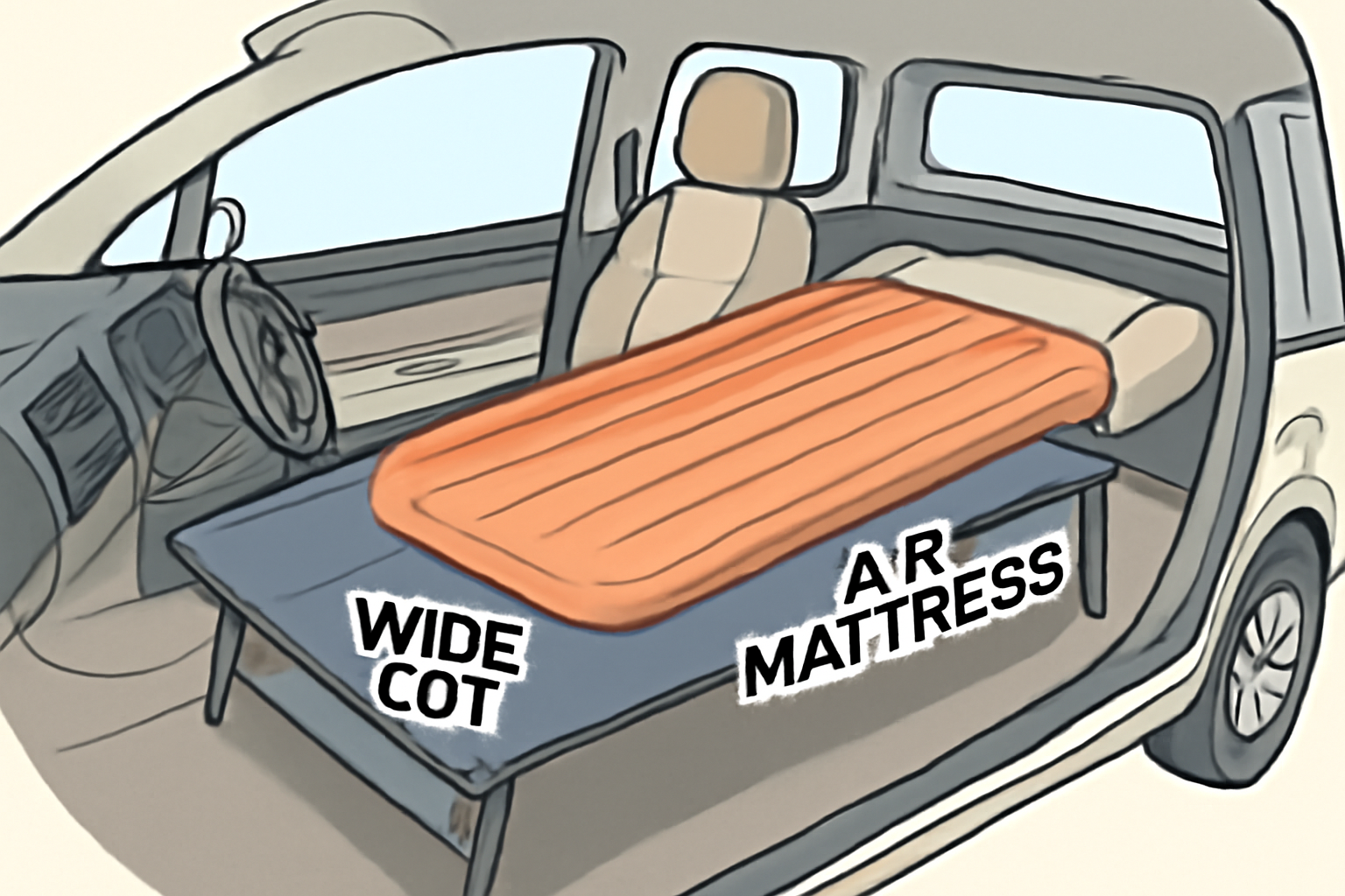 車内でワイドコットとエアマットを使って寝床を作る配置図のイラスト