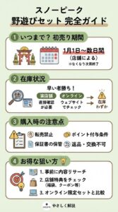 スノーピーク 野遊びセット いつまで 初売り情報