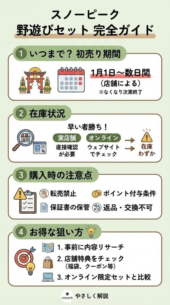 スノーピーク 野遊びセット いつまで 初売り情報