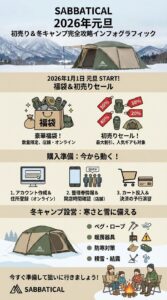 サバティカル 初売り セール情報 2026 お得