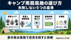 キャンプ用扇風機の選び方｜失敗しない5つの基準をまとめた図解（PC版）