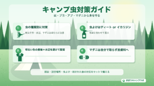 キャンプ虫対策の要点をまとめた図解(PC版)