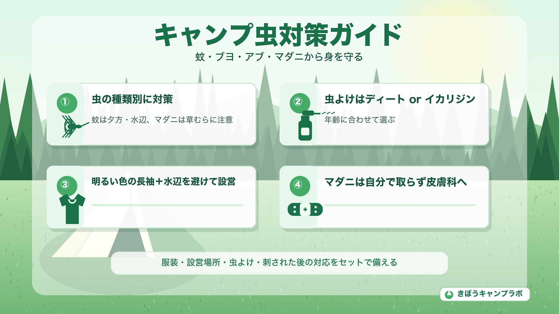 キャンプ虫対策の要点をまとめた図解