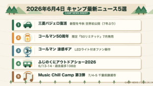 2026年6月4日の最新キャンプニュースまとめ(PC版インフォグラフィック)