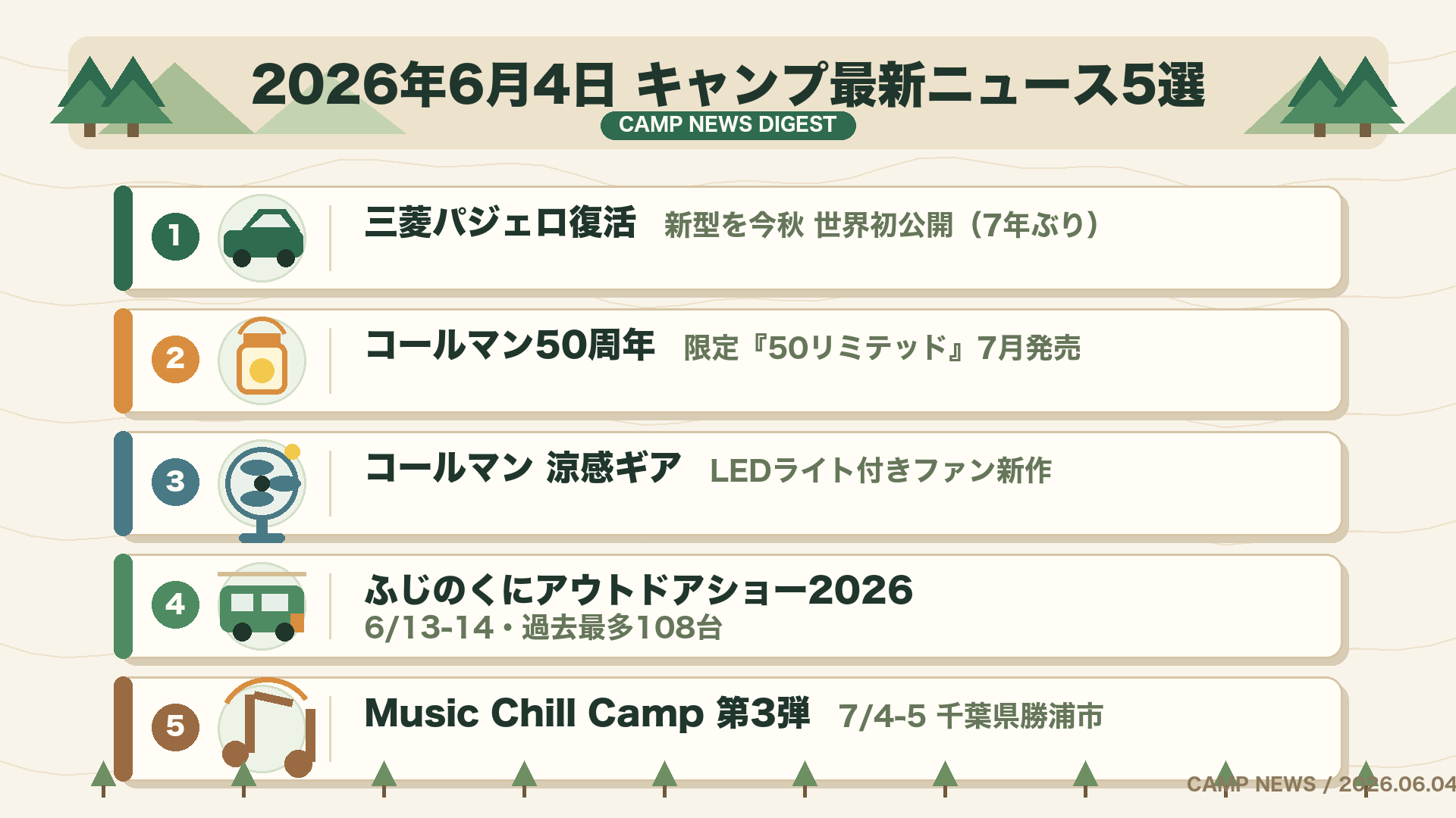 2026年6月4日の最新キャンプニュースまとめ