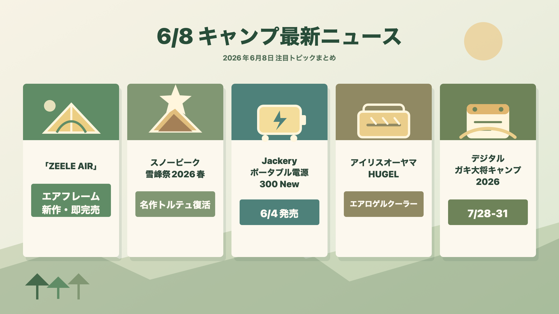 2026年6月8日の最新キャンプニュースまとめ