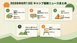 2026年6月13日の最新キャンプニュースまとめ（PC版インフォグラフィック）