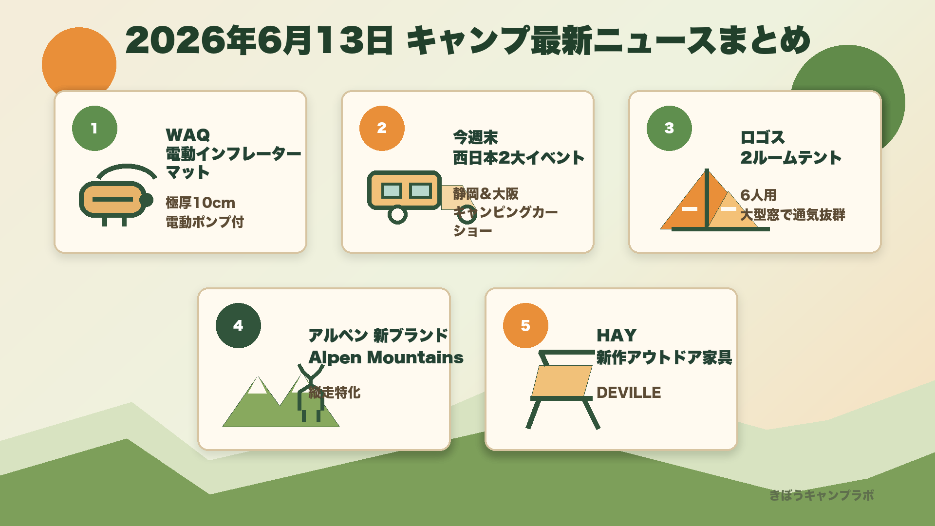 2026年6月13日の最新キャンプニュースまとめ