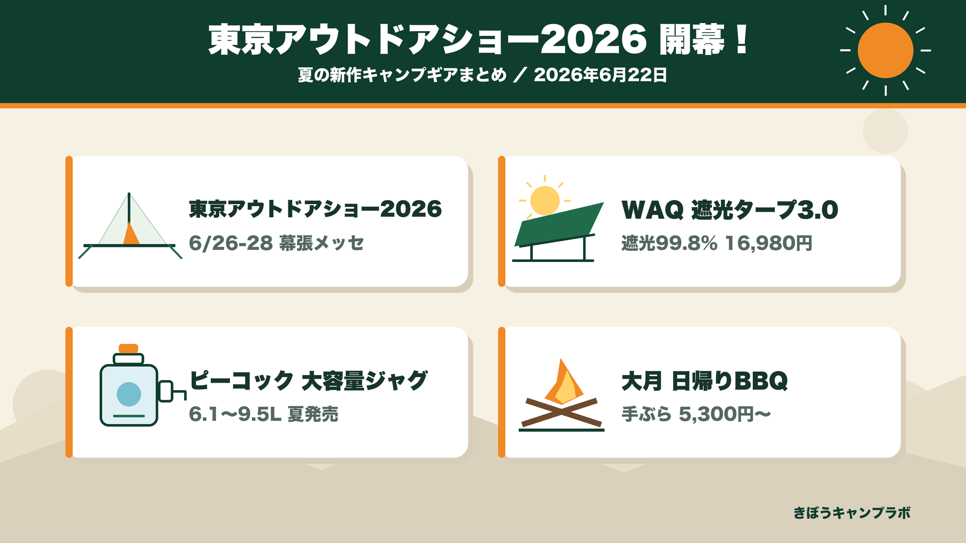 東京アウトドアショー2026と夏の新作キャンプギアまとめのインフォグラフィック