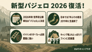 新型パジェロ2026復活の要点をまとめた図解(PC版)