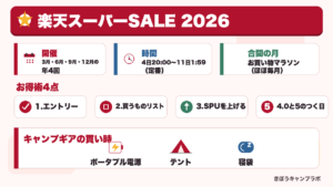 楽天スーパーSALE2026の日程と買い回りでお得に買う方法の図解