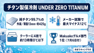チタン製保冷剤 UNDER ZERO TITANIUM の特徴をまとめたインフォグラフィック