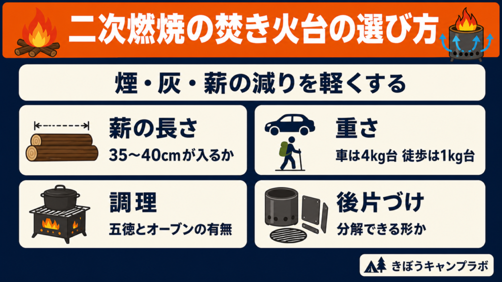 二次燃焼の焚き火台の選び方をまとめた図解