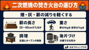 二次燃焼の焚き火台の選び方をまとめた図解
