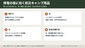 停電に効く防災キャンプ用品の順番と選び方をまとめた図解