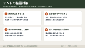テントの結露対策を換気・設営場所・寝る距離・乾かし方の4点で整理した図解