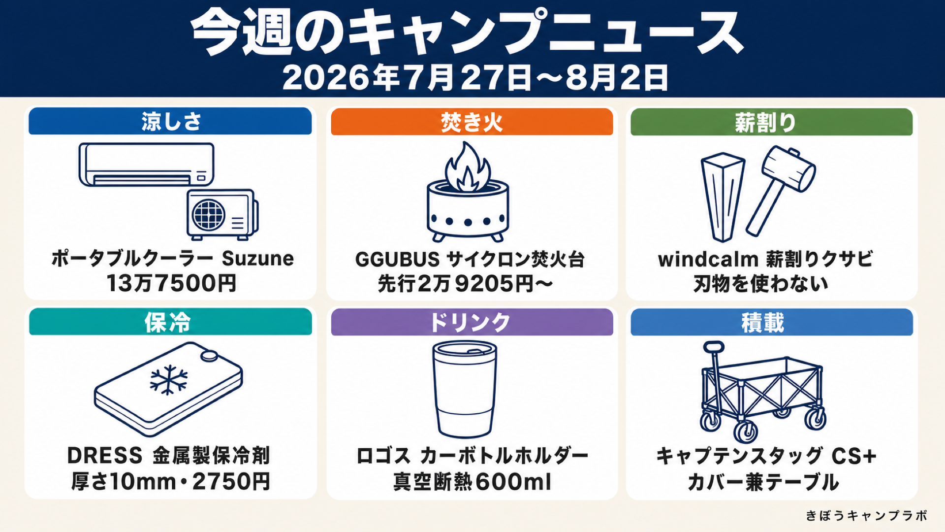 今週のキャンプニュース2026年8月3日号のインフォグラフィック(キャンプ用ポータブルクーラーほか6本)
