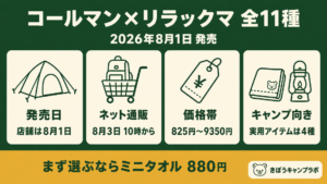 リラックマのコラボ商品 全11種の発売日と価格をまとめた図解