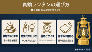 真鍮ランタンの選び方をまとめた図解