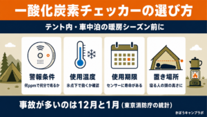 一酸化炭素チェッカーの選び方をまとめた図解