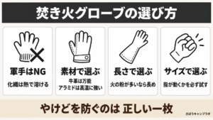 焚き火グローブをつけて薪をくべるキャンパー