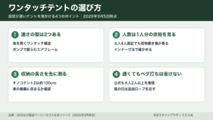 ワンタッチテントの選び方 4つのポイントをまとめた図解
