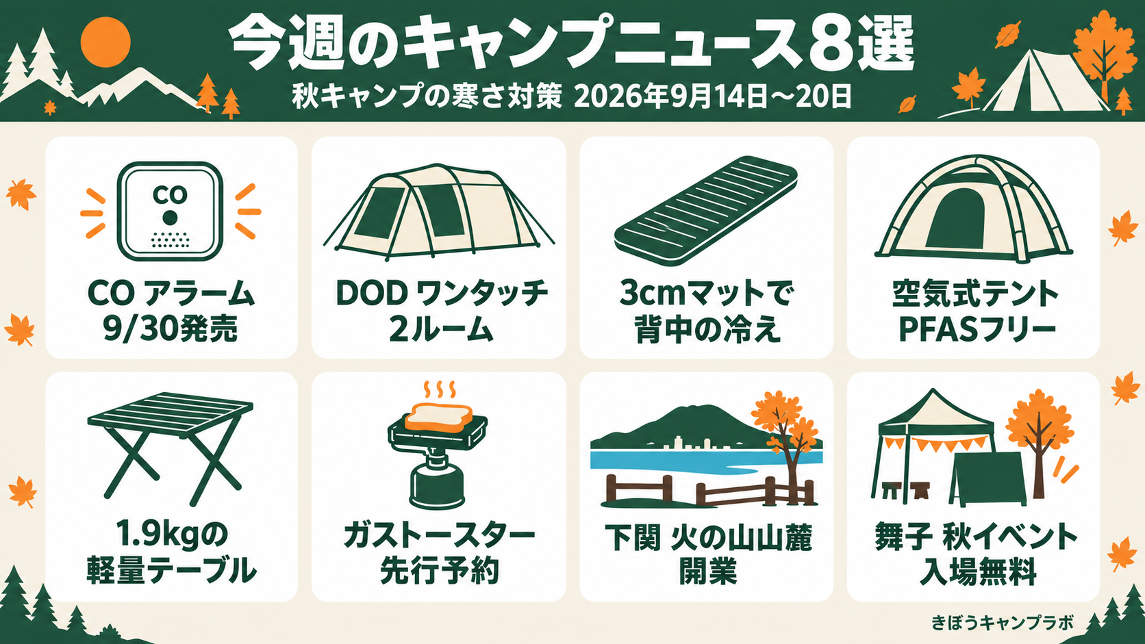秋キャンプの寒さ対策に効く今週のキャンプニュース8選のインフォグラフィック