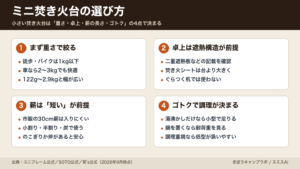 ミニ焚き火台の選び方（重さ・卓上・薪の長さ・ゴトクの4点）