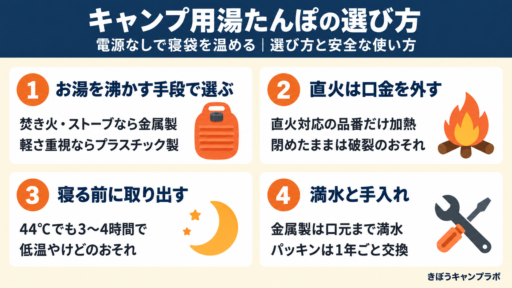 キャンプ用湯たんぽの選び方と安全な使い方をまとめた図解