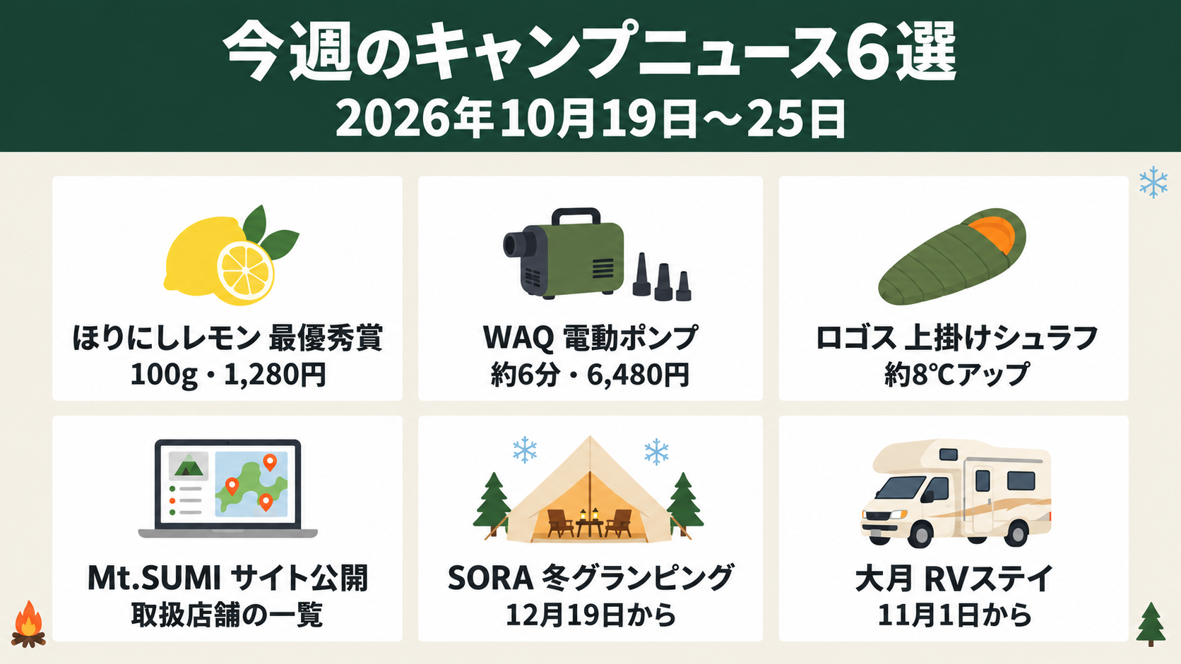 ほりにしレモンの受賞と、今週のキャンプニュース6選